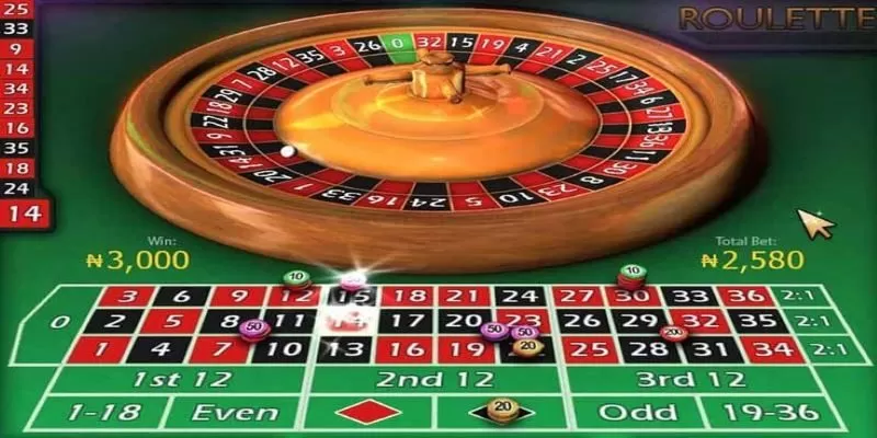 Nguồn gốc của trò chơi Roulette